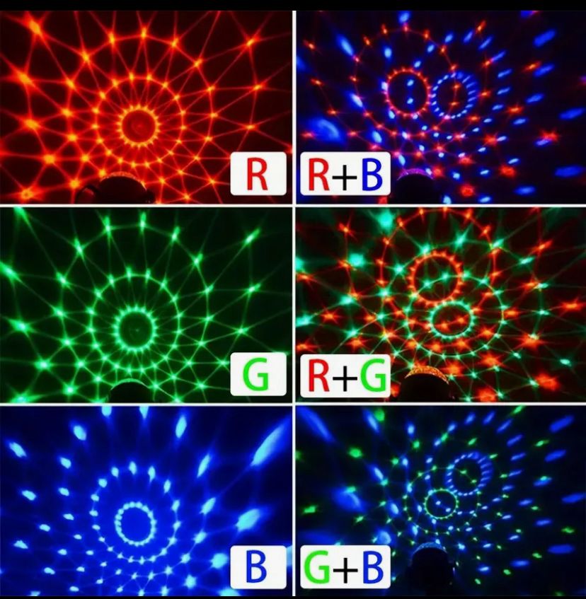 Magic RGB Disco Ball Light – 7 Color LED Party Projector for Home & Events